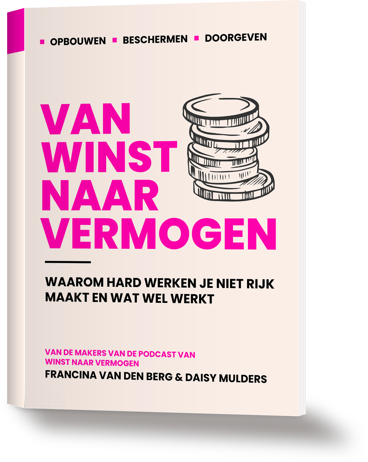 van winst naar vermogen